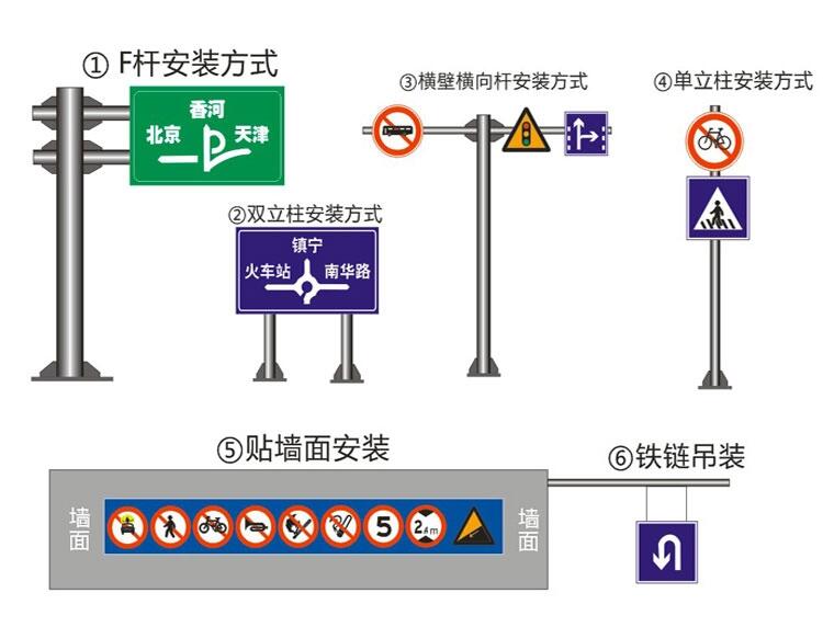 湖南长沙定制交通标志牌，助力株洲湘潭道路安全交通管理